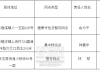 福清电动车电池健康评估（回收）网点