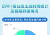 突传消息！1号台风或将生成！可能影响福建！