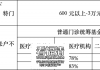 福清职工+居民医保报销比例和待遇！