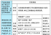 福清生育津贴申领攻略！条件、计算方式、入口流程一文...