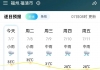 再度入海！“丹娜丝”将二次登陆！今天，福清正式进入…