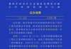 福清反诈提醒（5月第1期）：因接收境外地下钱庄汇款导致...