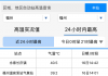 第6号、7号台风即将生成？雷阵雨、大雨…