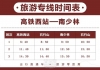 福清旅游直通车线路优化调整！10月18日起执行，全程免费