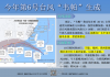 应急响应启动！福建发布台风预警！“韦帕”携风带雨！