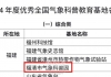 福清市气象科普园、瑞亭小学获评全国优秀气象科普教育...