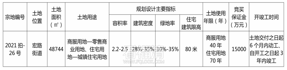 微信截图_20220130091251.png