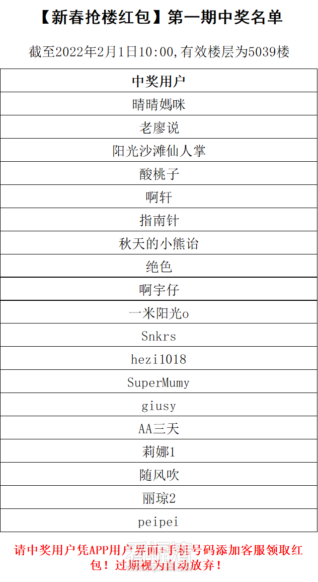 微信图片_20220201111755.png