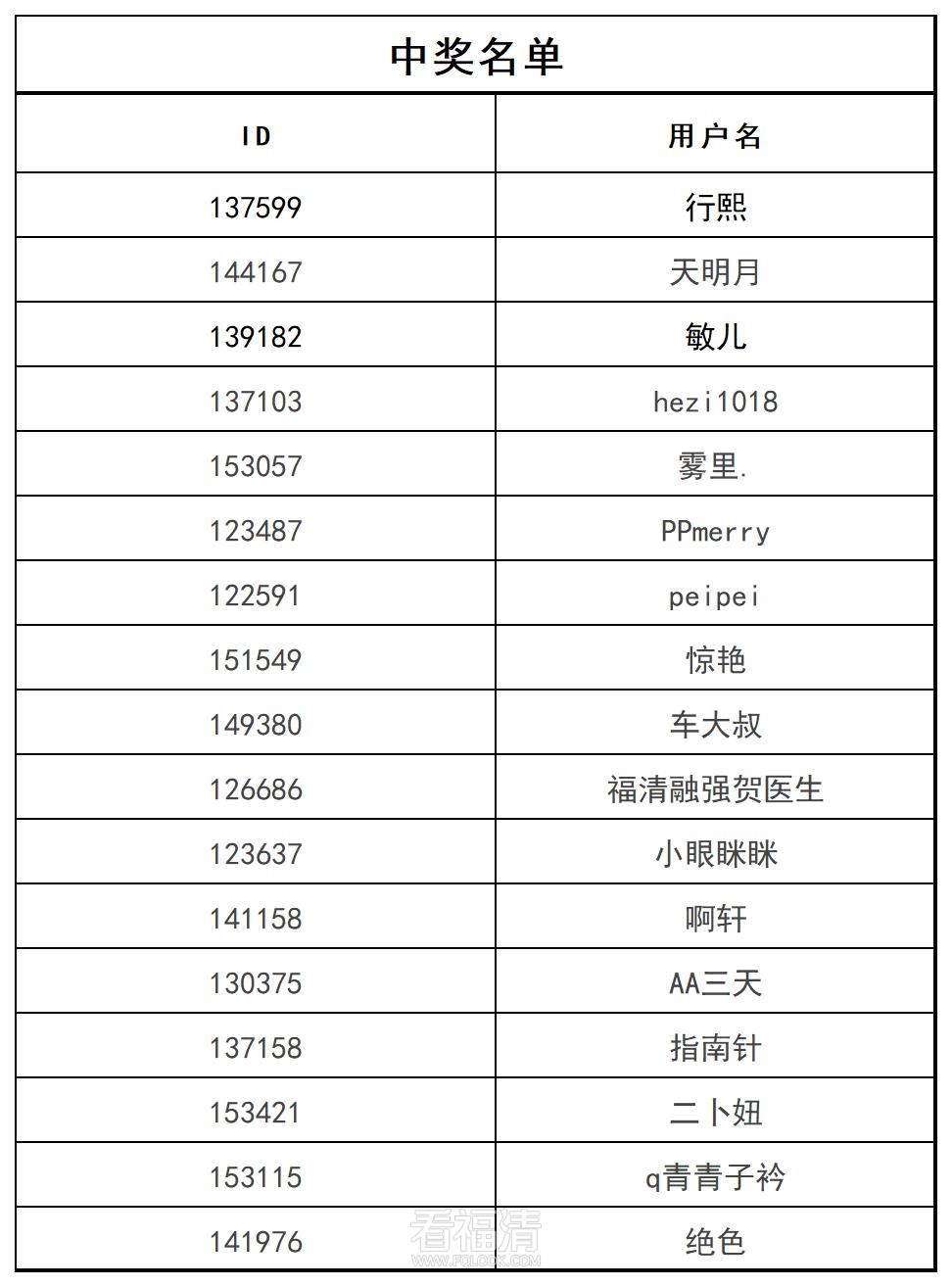 地图领取_A17B35.jpg