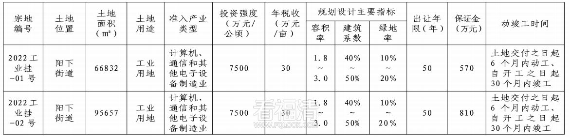 微信截图_20220309094343.png