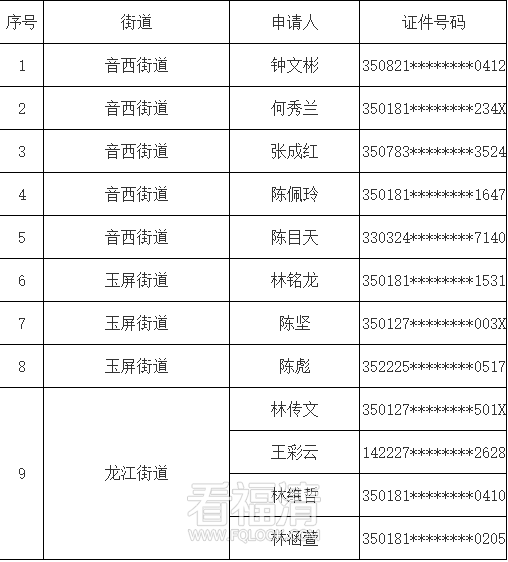 微信截图_20220323173519.png