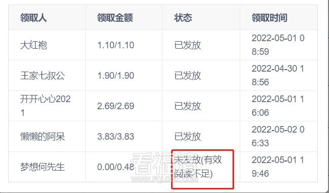 企业微信截图_16514769318248.png