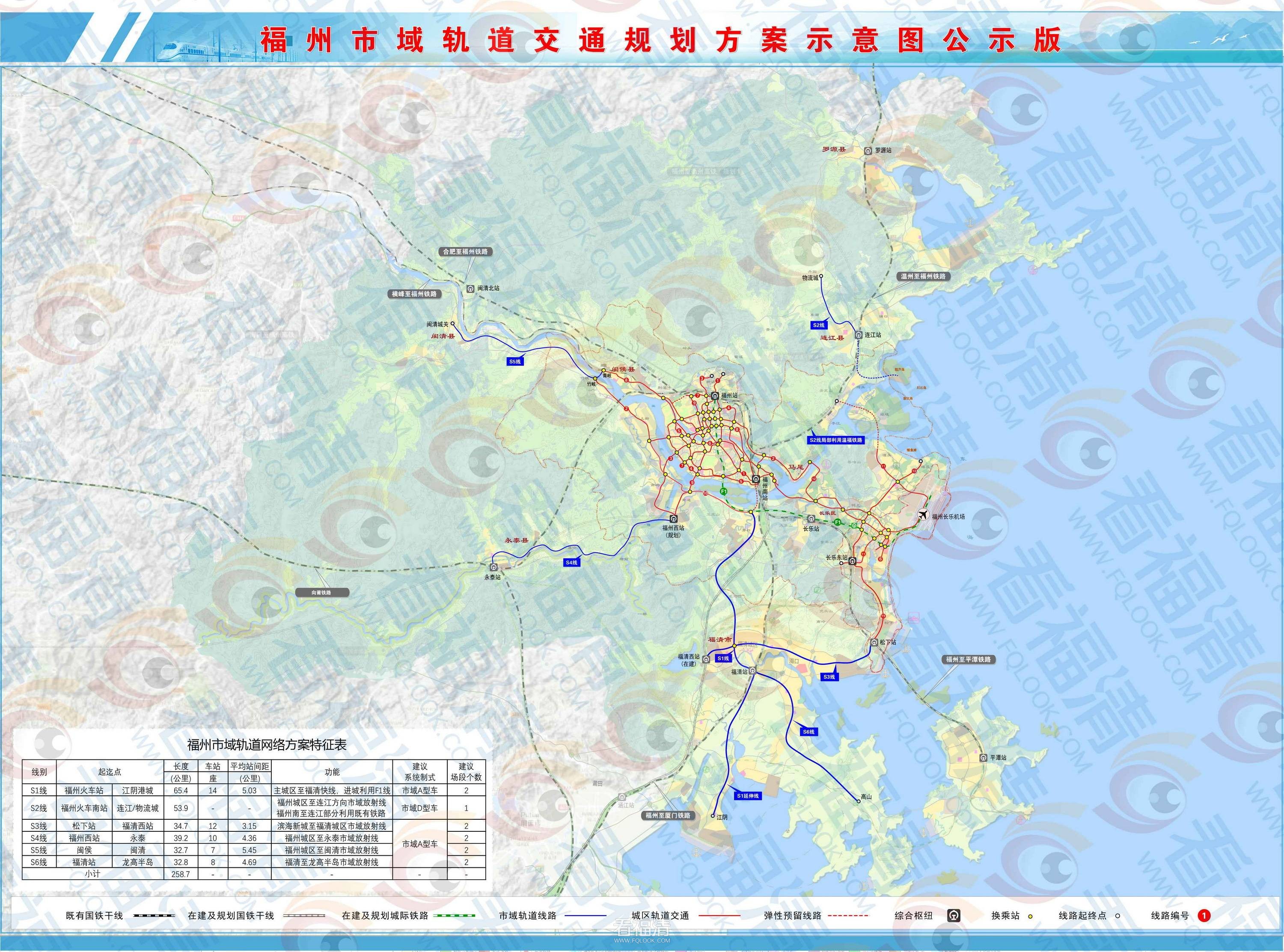 附件3.福州市域轨道交通规划方案示意图(1)_2(1).jpg