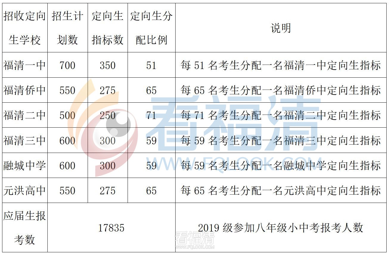 企业微信截图_20220601184735.jpg