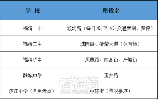 微信截图_20220607090748.png