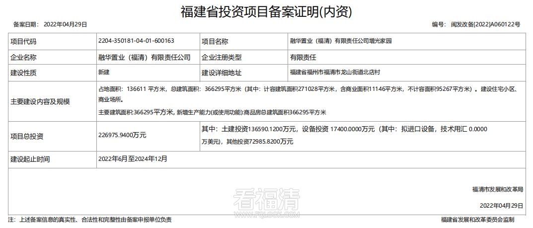 【新建】融华置业（福清）有限责任公司增光家园.jpg