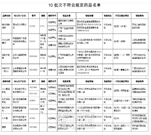 微信截图_20220621111958.png