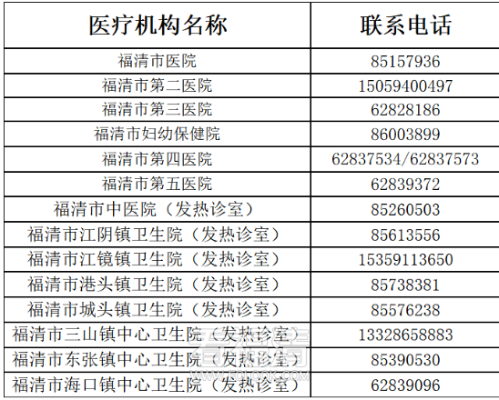 微信截图_20220623091851.png
