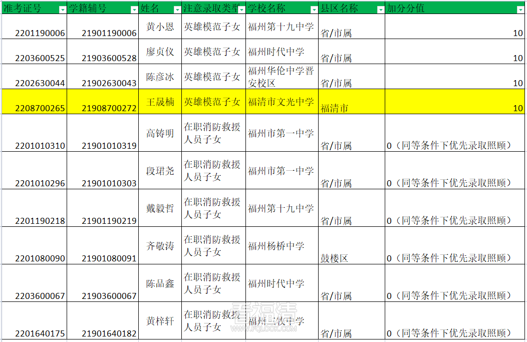 微信图片_20220630173132.png