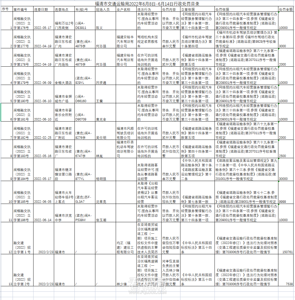 QQ图片20220704111958.png