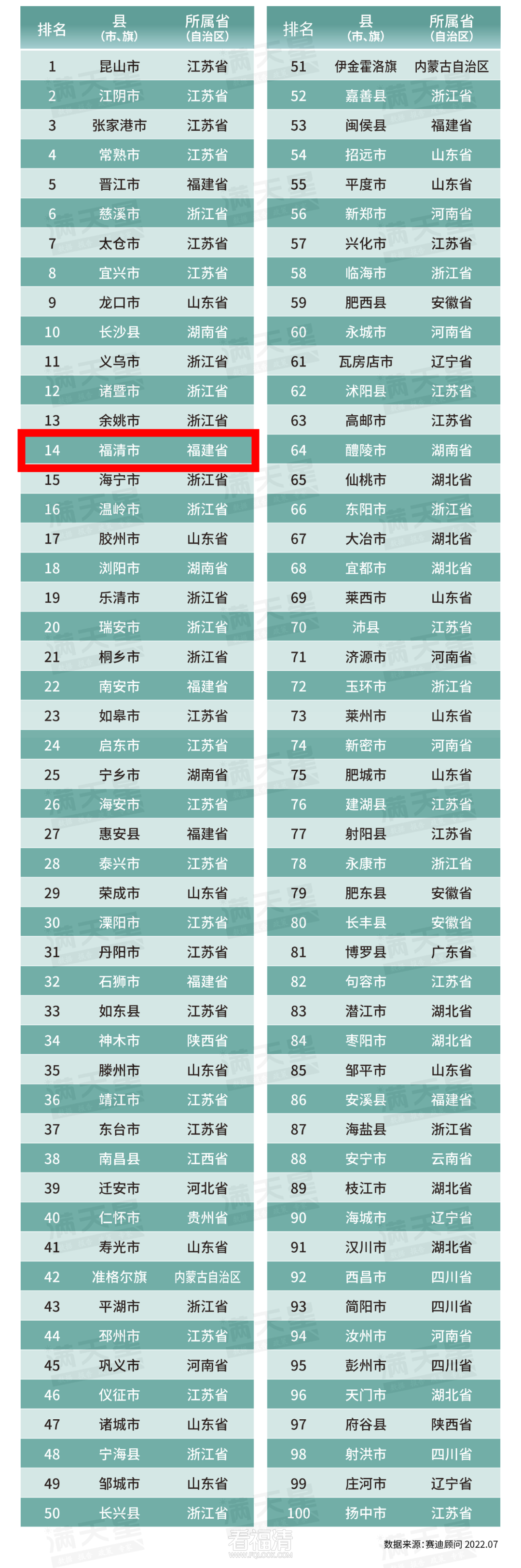 微信图片_20220720141100_副本.png