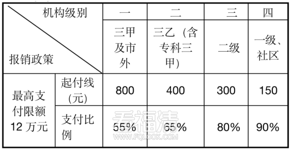 微信截图_20220720163755.png