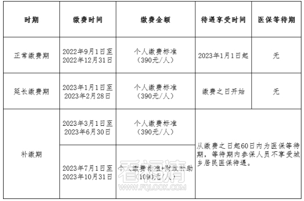 微信截图_20220831174241.png