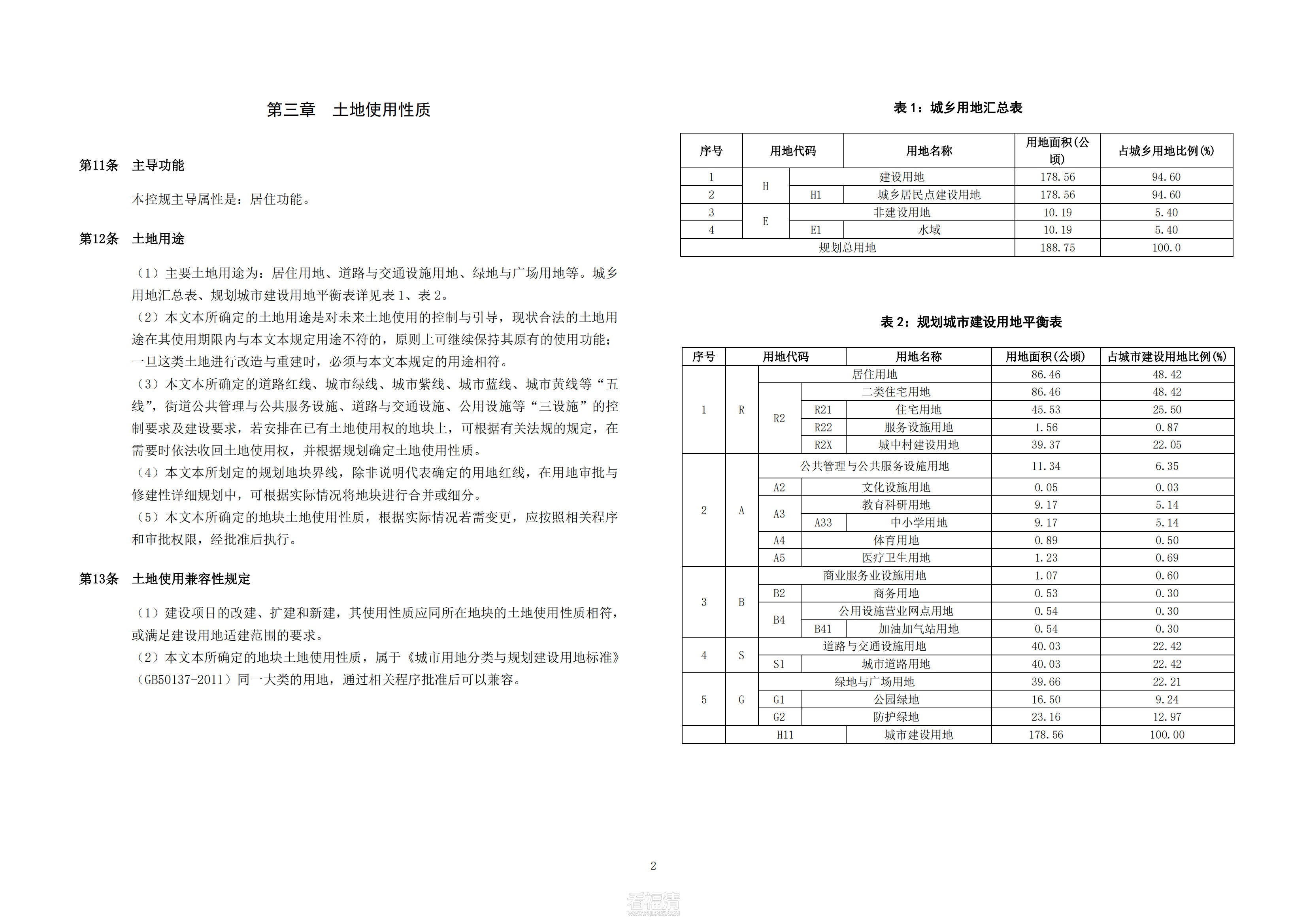 福清市中心城区基本单元350181-08-N、350181-08-O控制性详细规划修编_06.jpg