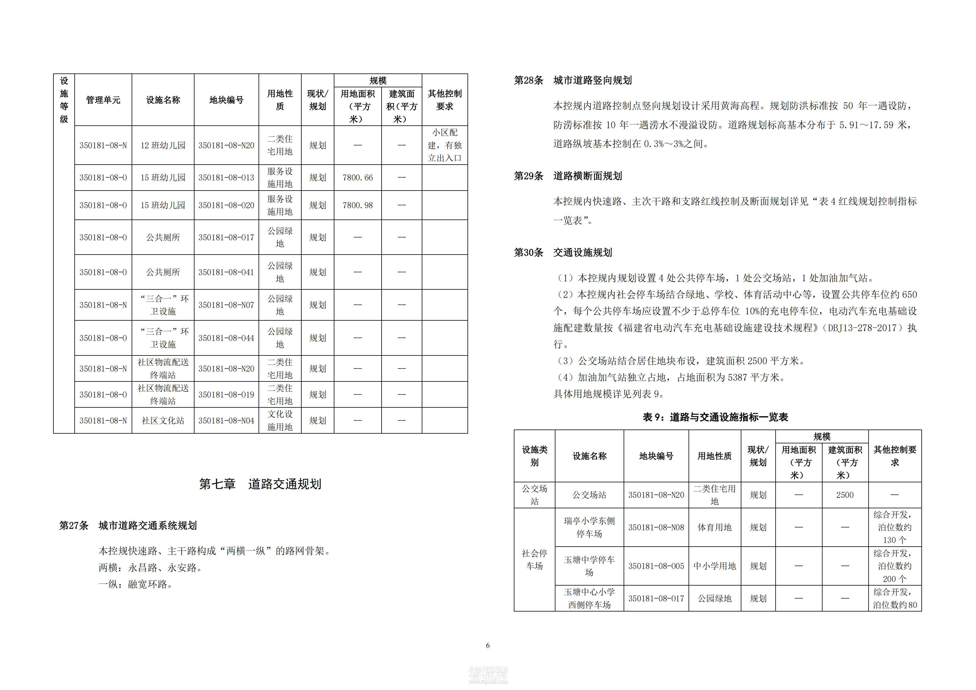 福清市中心城区基本单元350181-08-N、350181-08-O控制性详细规划修编_10.jpg