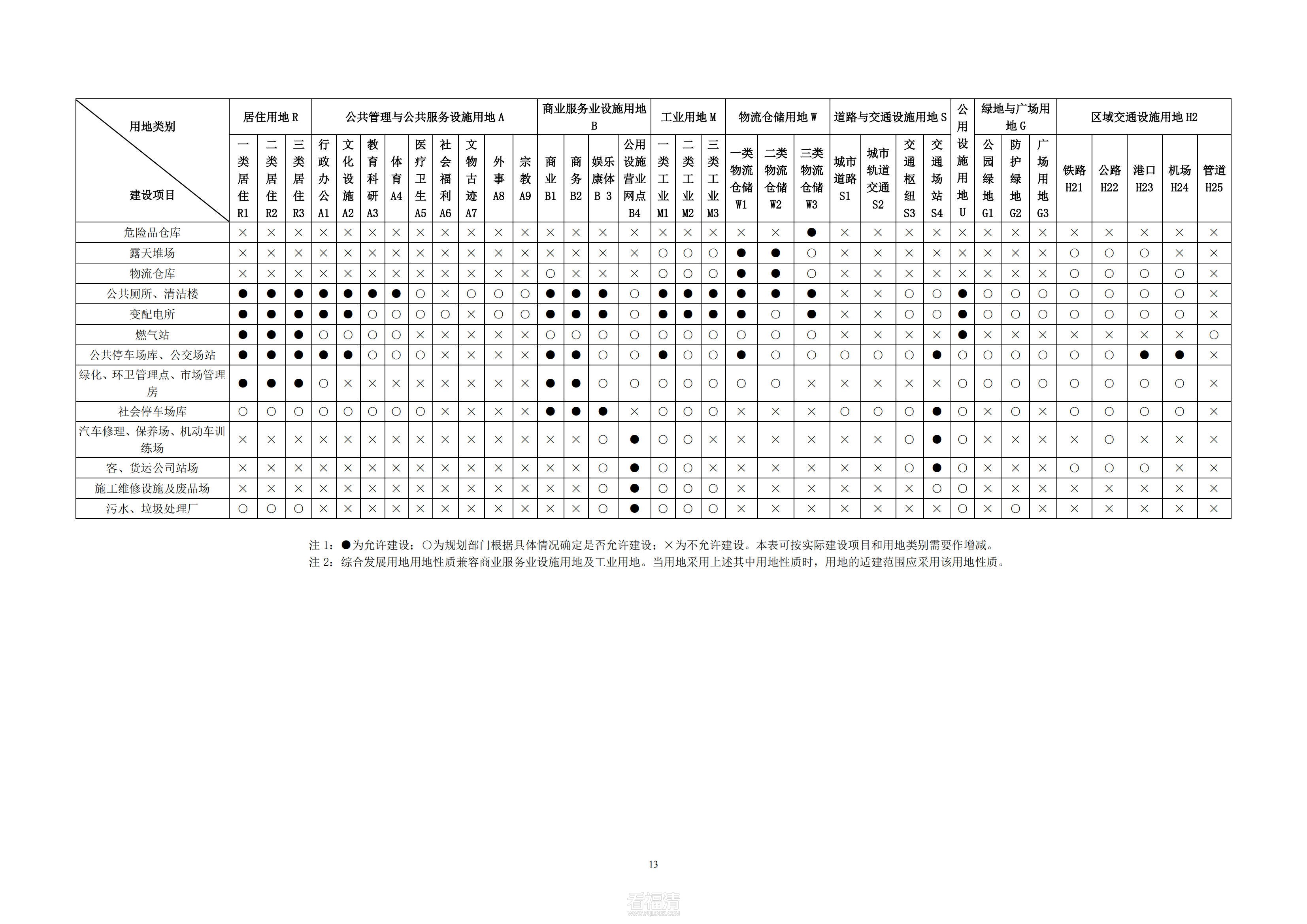 福清市中心城区基本单元350181-08-N、350181-08-O控制性详细规划修编_17.jpg
