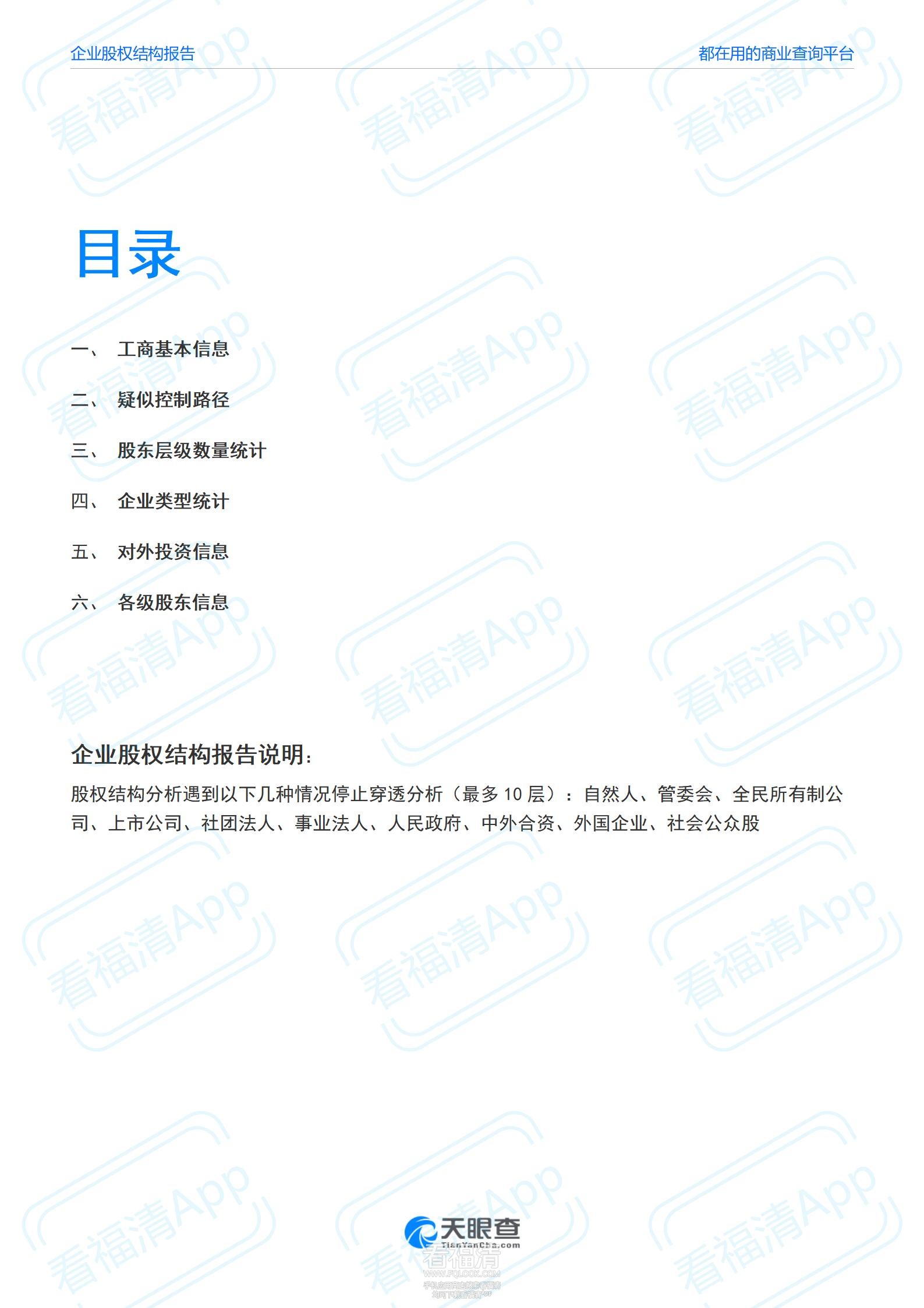 股权结构报告股权结构报告—福清市国有资产营运投资集团有限公司—天眼查（W251103657.jpg