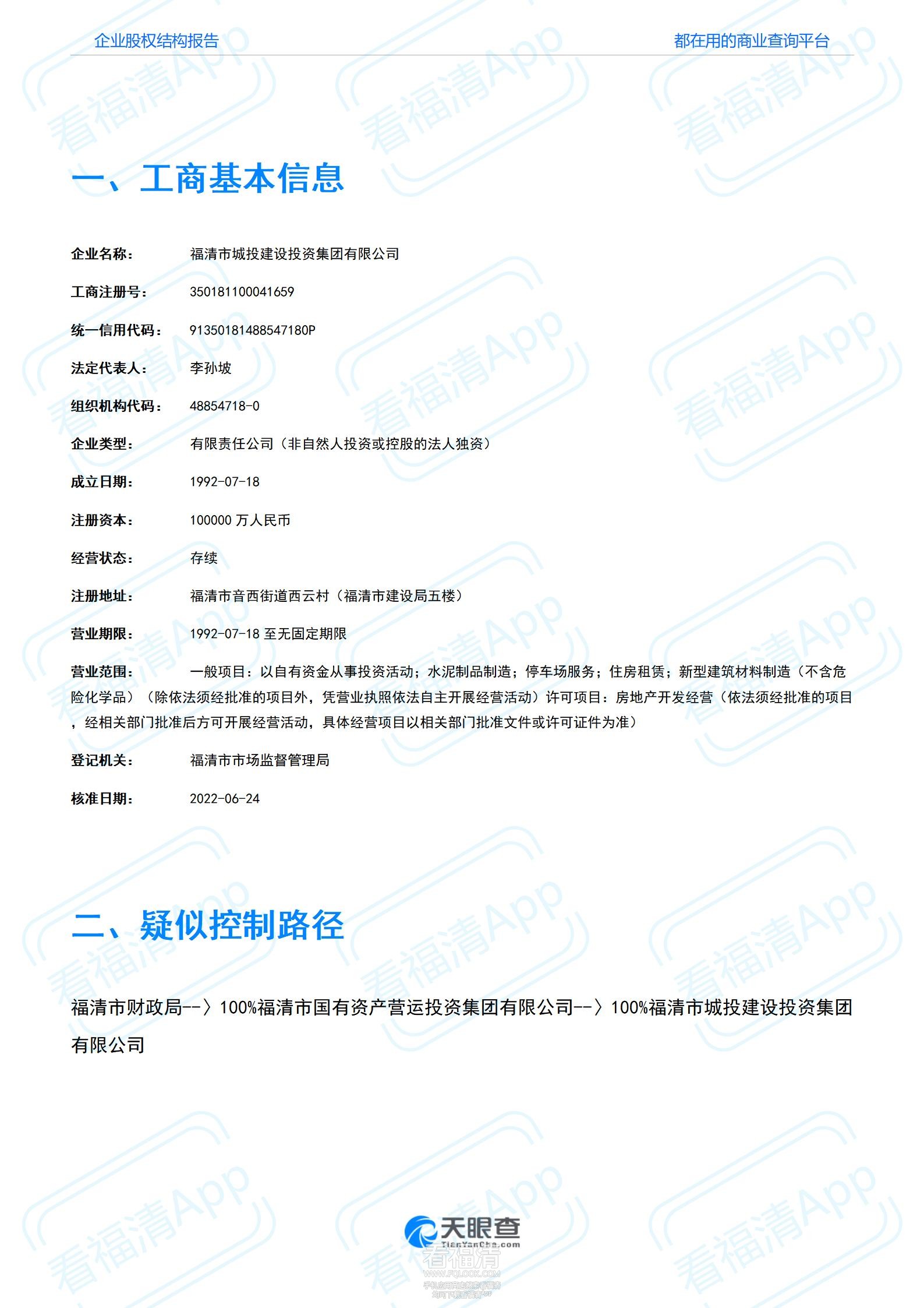 股权结构报告股权结构报告—福清市城投建设投资集团有限公司—天眼查（W2511036575166.jpg