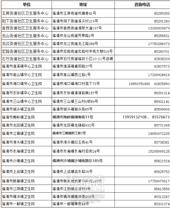 微信截图_20221222121708.png
