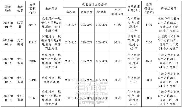 微信截图_20230408083159.png