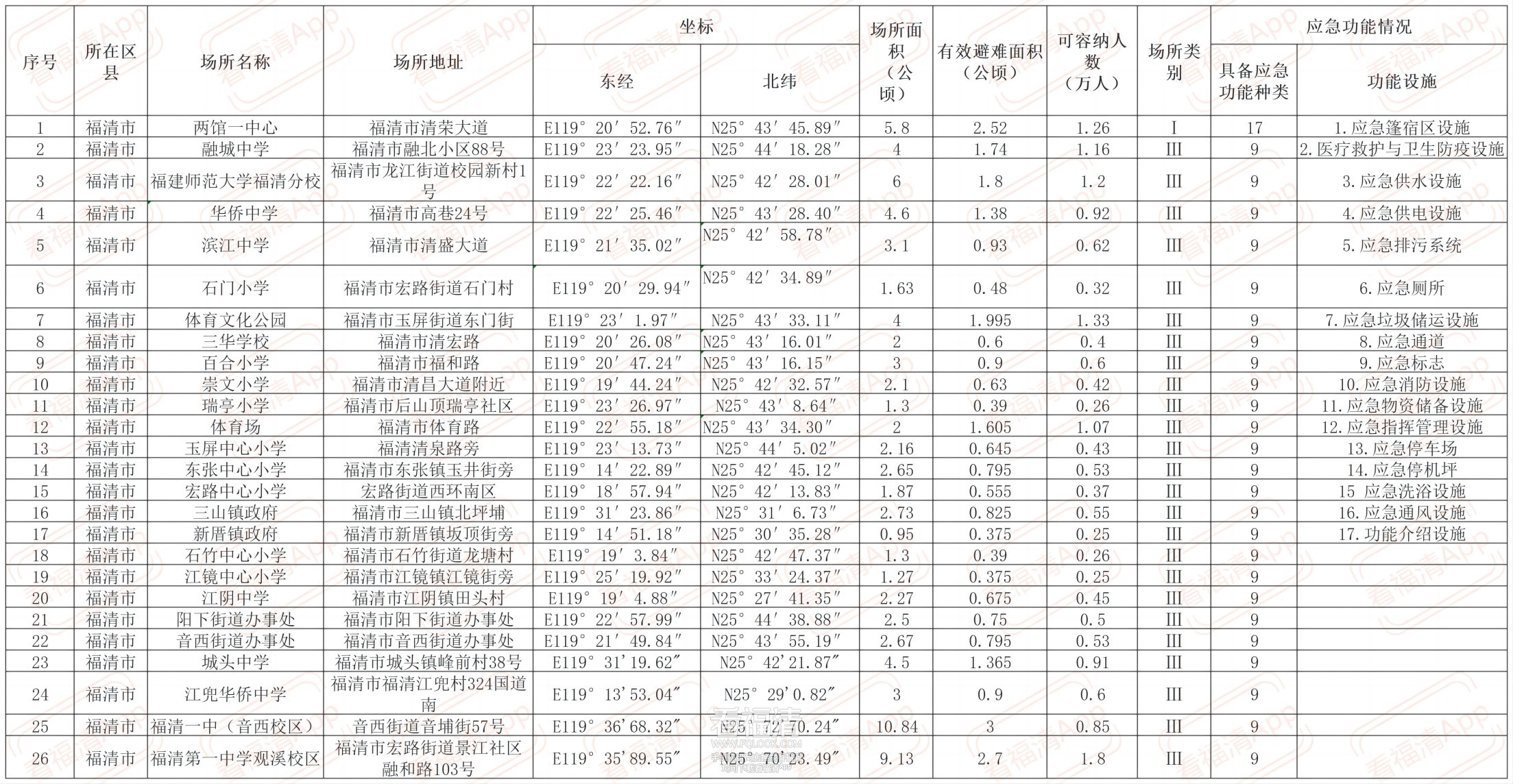 工作簿1_Sheet1(1).jpg