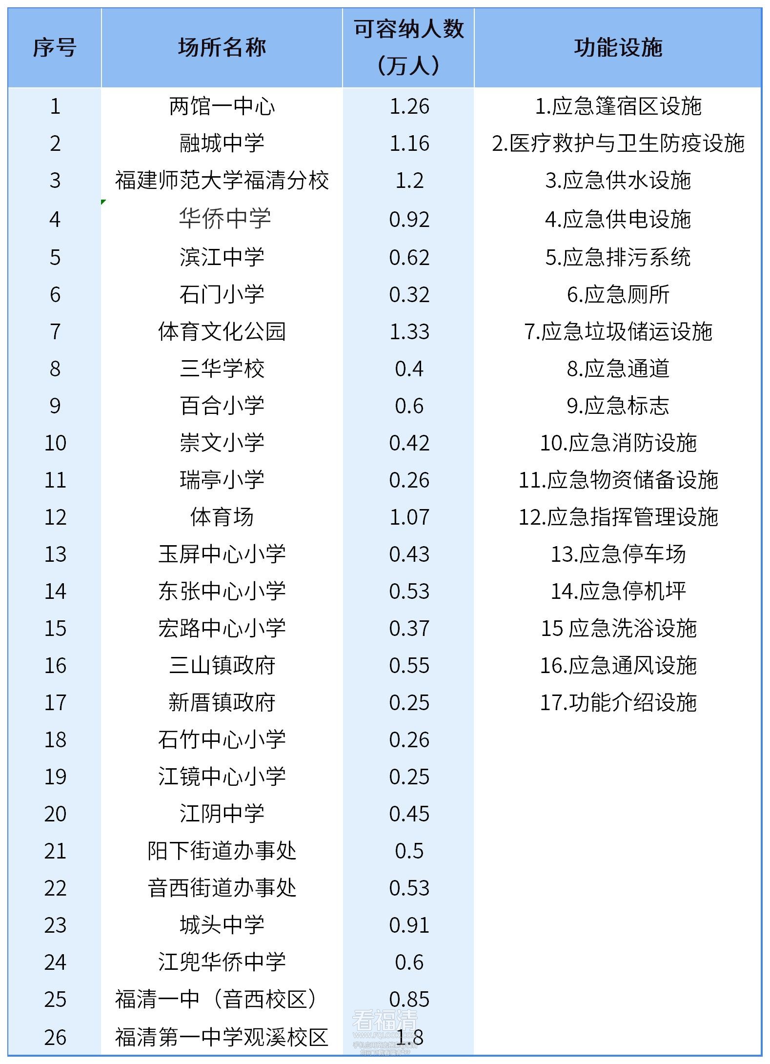 工作簿1_Sheet1(2).jpg