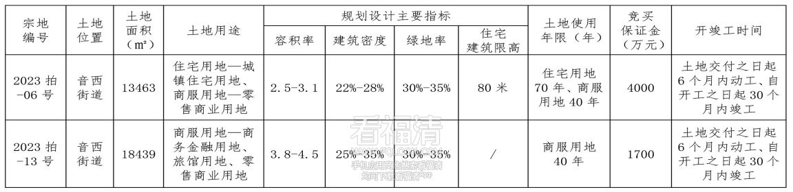 拍卖.png