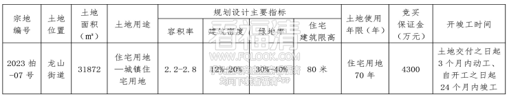 微信截图_20230513081727.png
