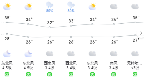 QQ截图20230715105102.png