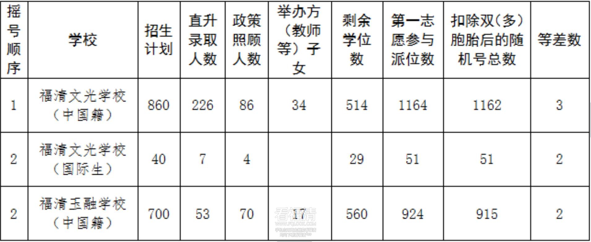 微信截图_20230720174623.jpg
