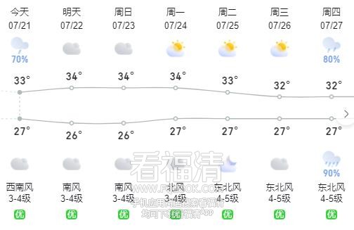 360截图20230721111046762.jpg