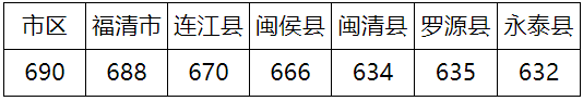 QQ截图20230721171512.png