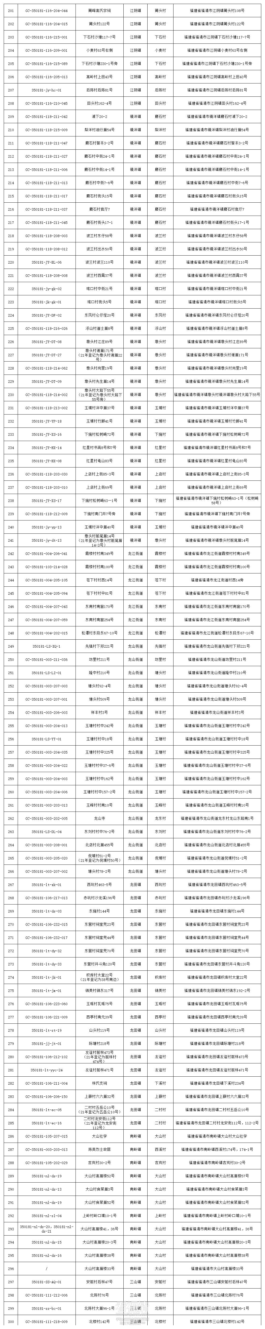 P020230720363294586949_附件6(2).jpg