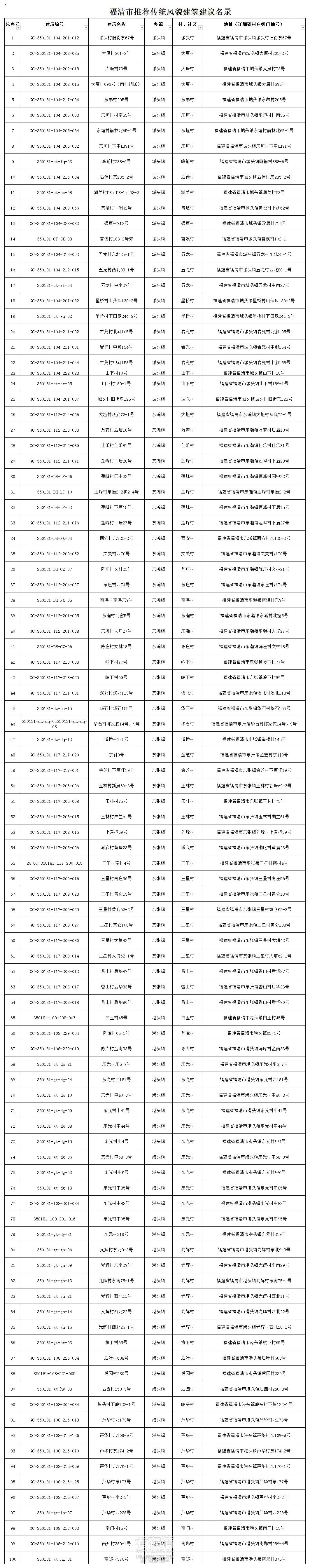 P020230720363294586949_附件6.jpg