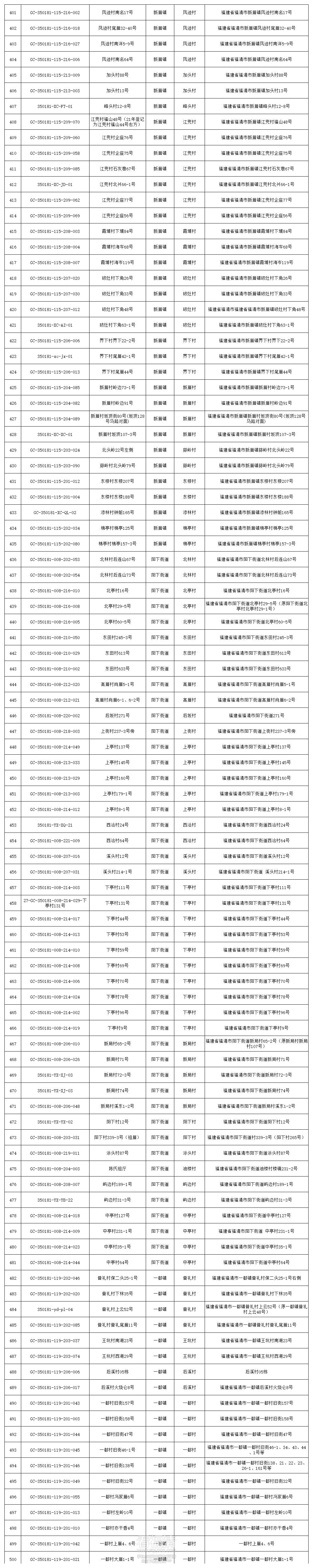 P020230720363294586949_附件6(4).jpg