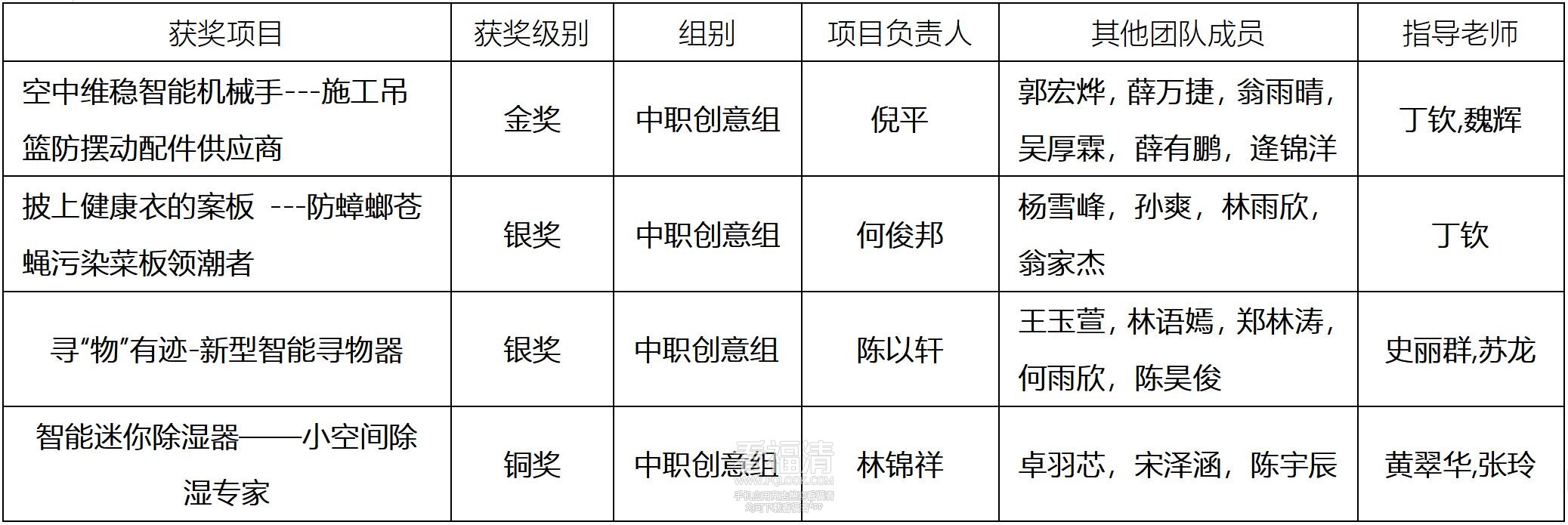 微信截图_20230901213331.jpg