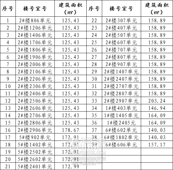640_wx_fmt=png&wxfrom=5&wx_lazy=1&wx_co=1_副本.jpg