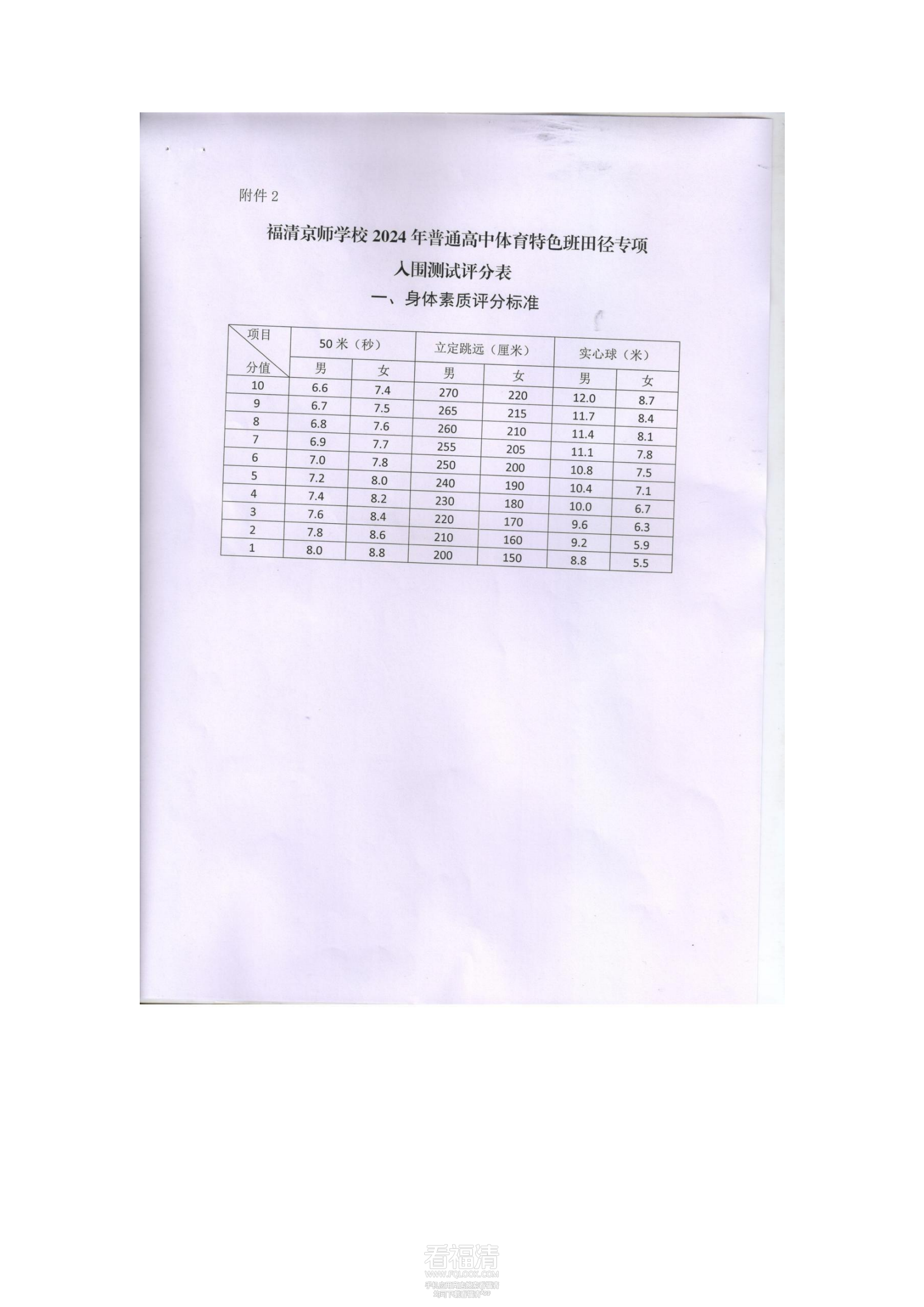 福清京师高中2024年普通高中体_06.png