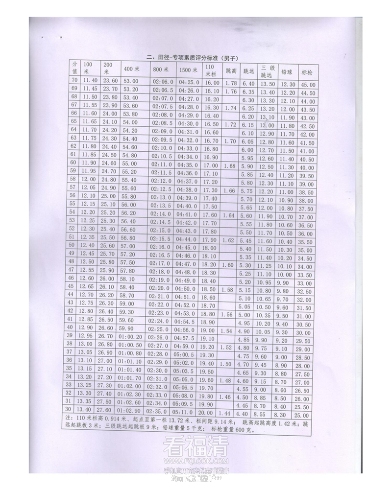 福清京师高中2024年普通高中体_07.png