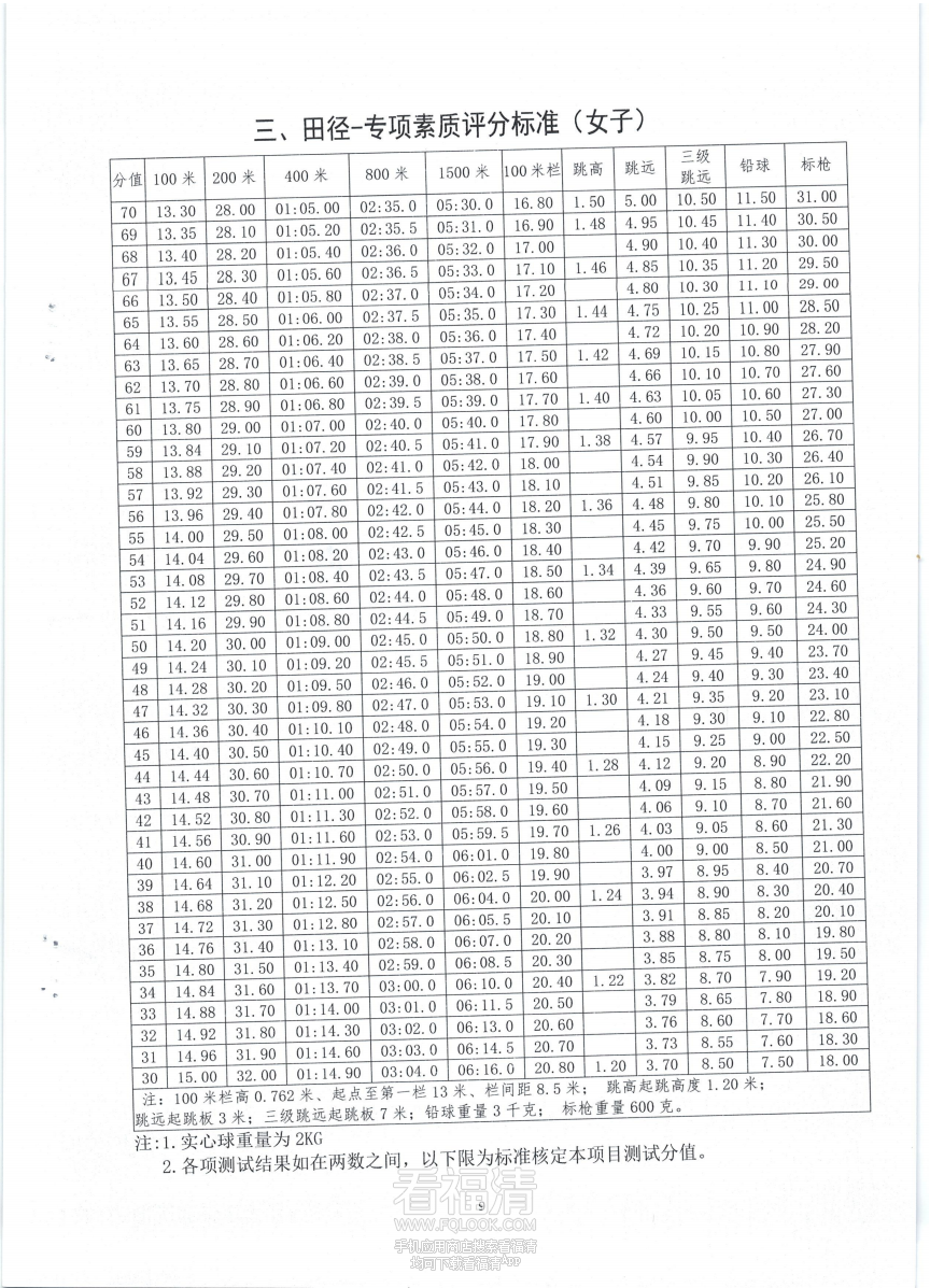 福州市书生实验学校2024年普通_08.png